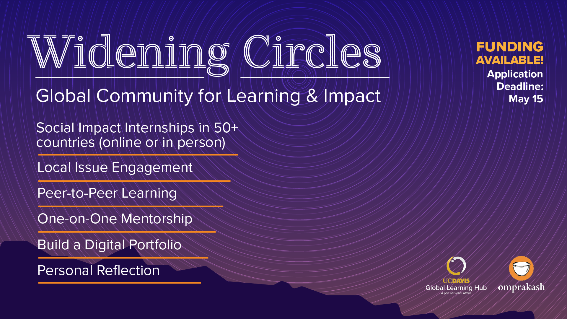 Uc Santa Cruz Academic Calendar 2023 24 Global Learning Newsletter – April 2022 | Global Learning Hub