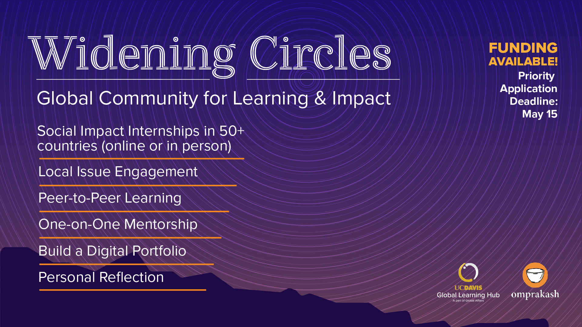 Graphic for Widening Circles internship program