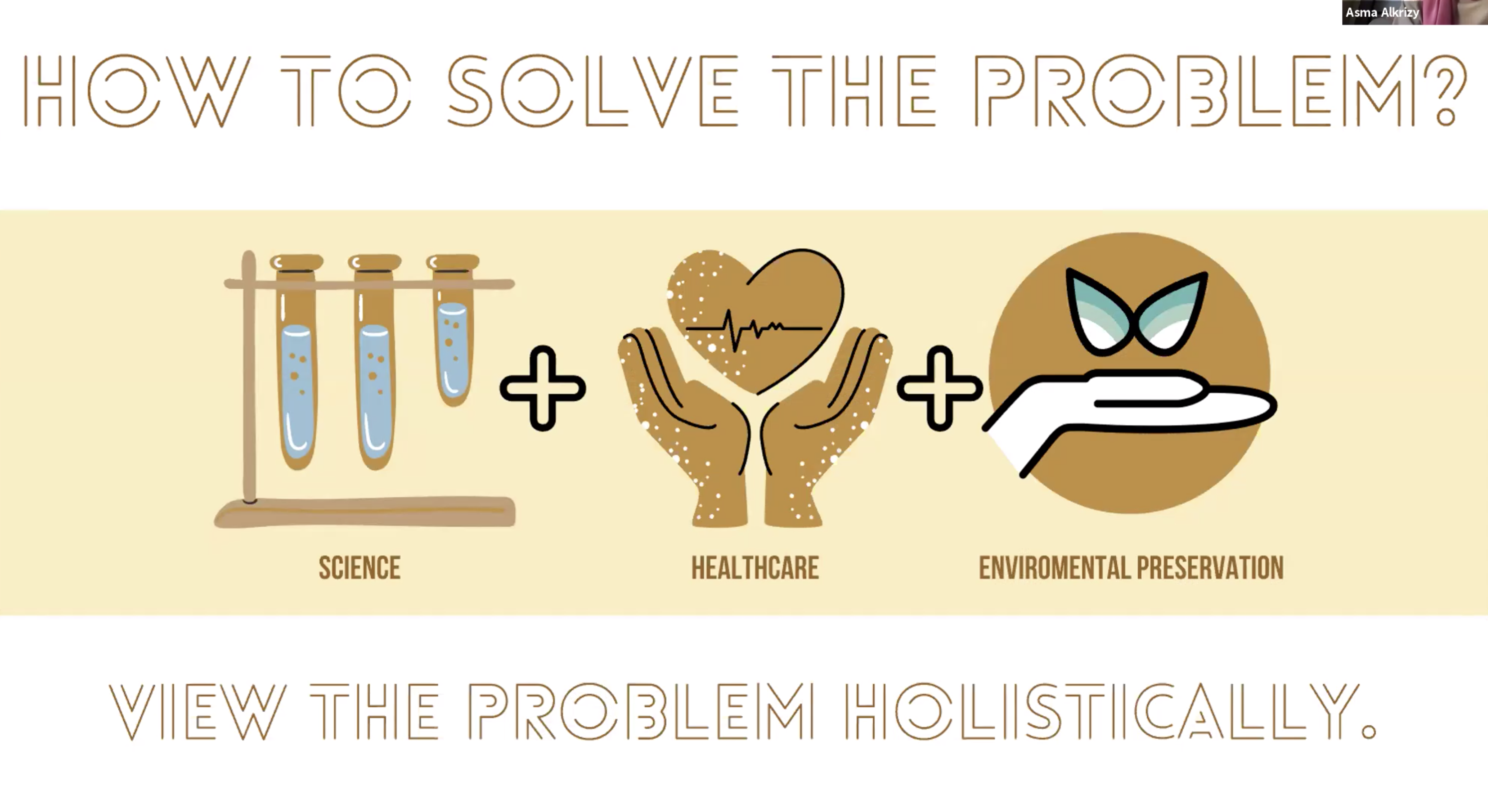 Graphic with text 'How to solve the problem?" text 