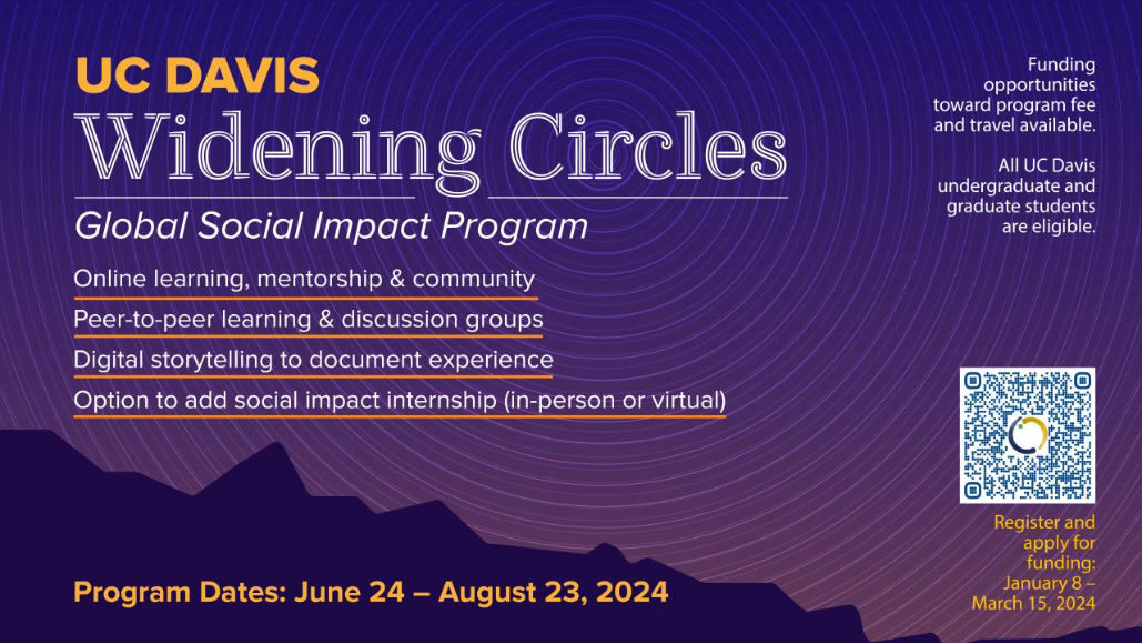 UC Davis Widening Circles (Global Social Impact Program)