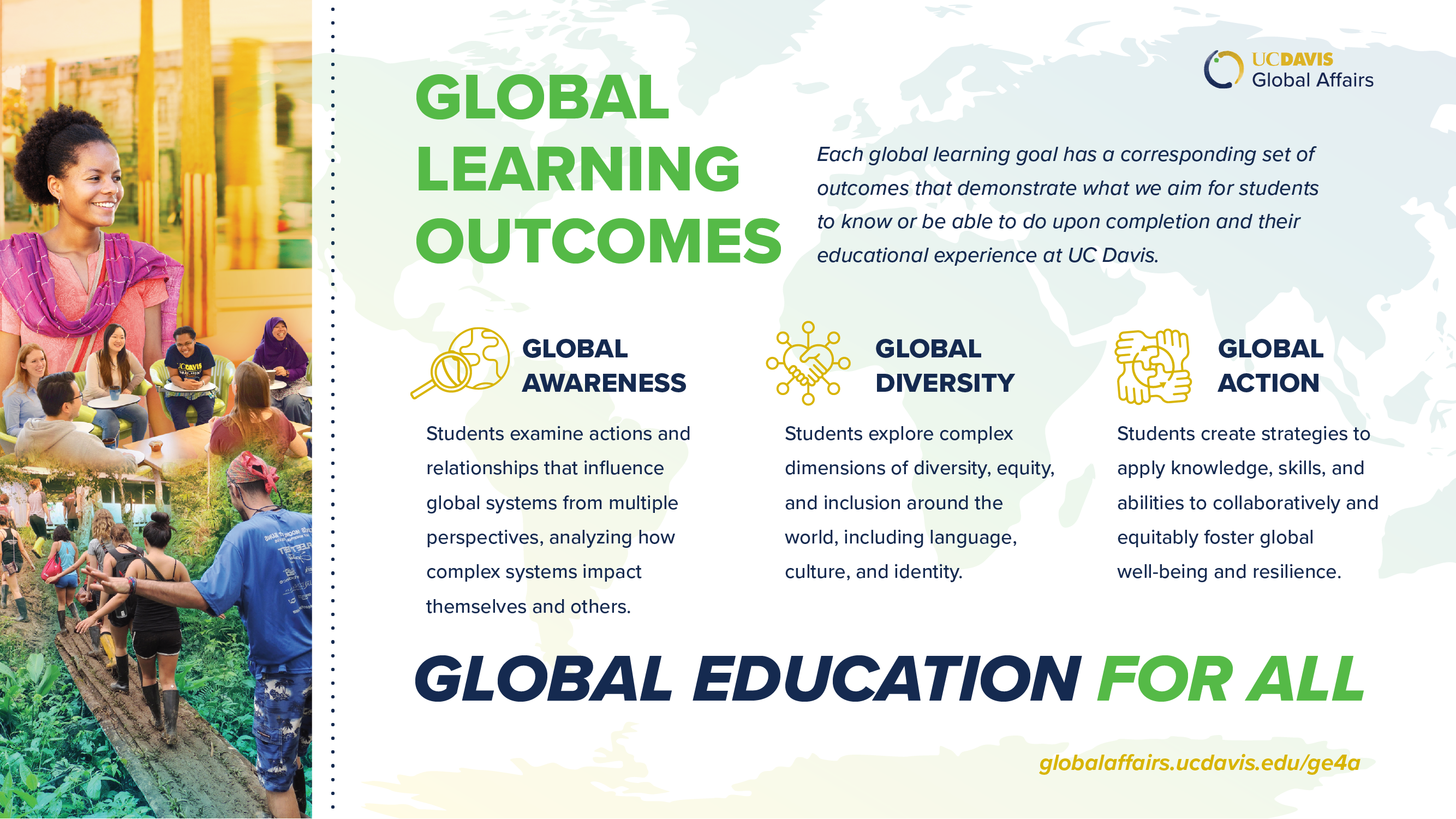 Graphic with text "Global Learning Outcomes"
