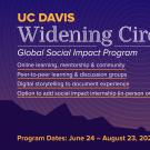 Graphic with text providing a top-level overview of the program. 
